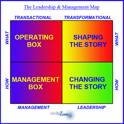 The Leadership and Management Map image
